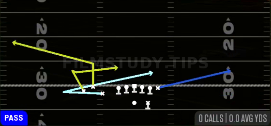 MTN Snag Under — Pass play diagram