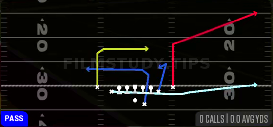 MTN WR Corner — Pass play diagram