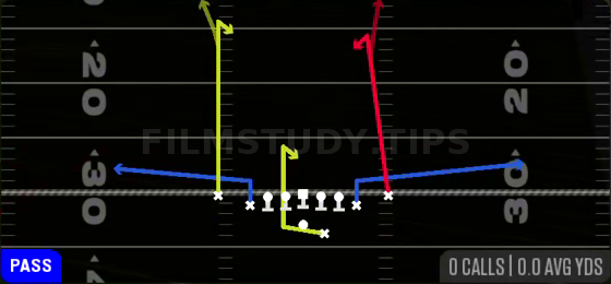 PA Deep Curls — Pass play diagram