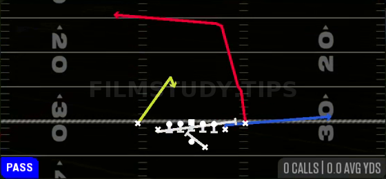 PA Deep Over — Pass play diagram
