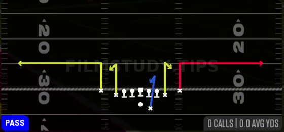 Stick Switch — Pass play diagram
