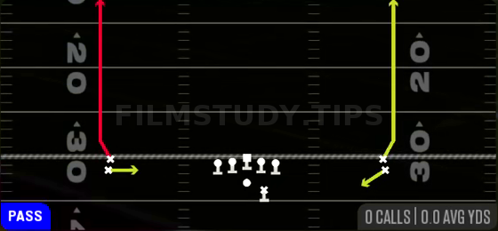 Fake Screen Go — Pass play diagram