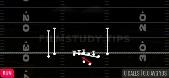 Counter Y — Run play diagram
