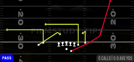 Hitch HB Rail — Pass play diagram
