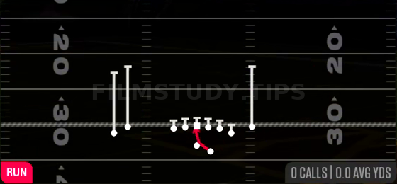 Inside Zone — Run play diagram