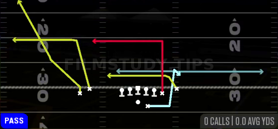 MTN Shuffle Drive Choice — Pass play diagram