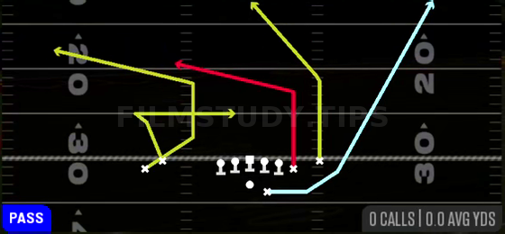 MTN Shuffle Verts Smash — Pass play diagram