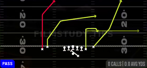 PA Post Shot Choice — Pass play diagram