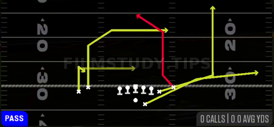 Portland Y Wheel — Pass play diagram