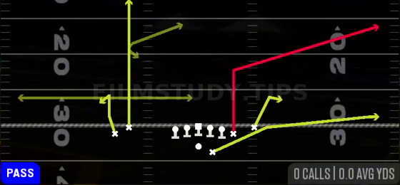 Spot Choice — Pass play diagram