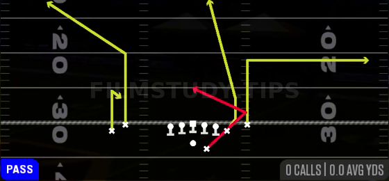 Texas Smash — Pass play diagram