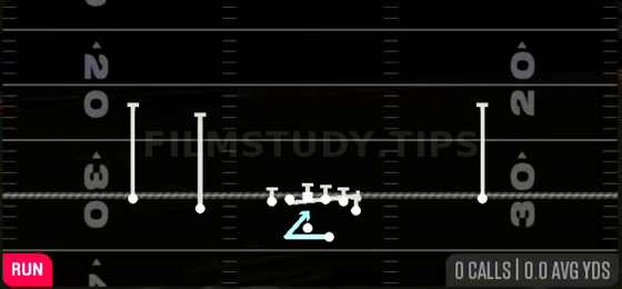 Bounce HB Power — Run play diagram