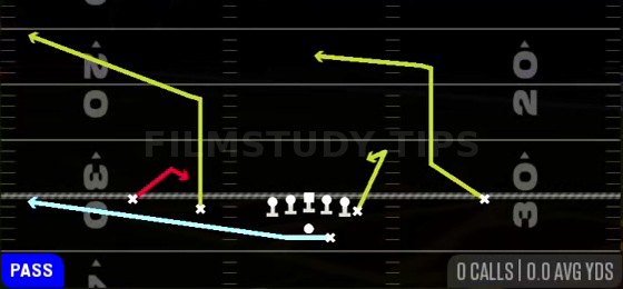 Bounce X Spot — Pass play diagram