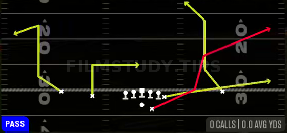 HB Scissors — Pass play diagram