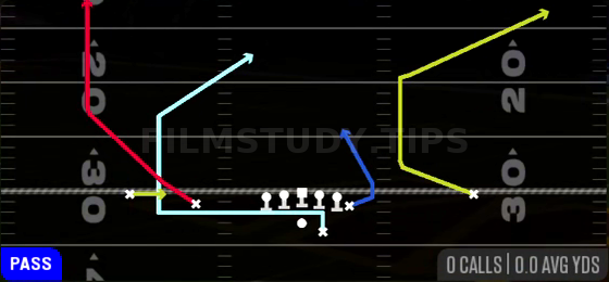MTN Empty FK Screen Wheel — Pass play diagram