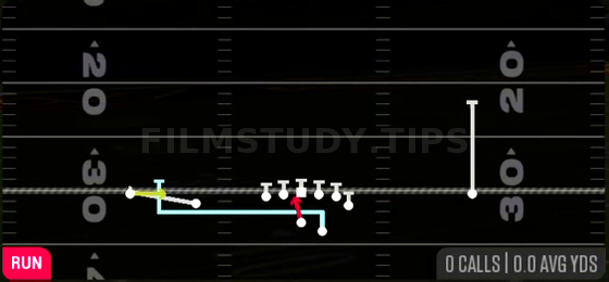 MTN Empty QB Blast — Run play diagram