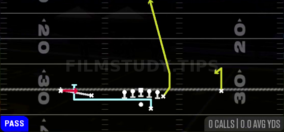 MTN Empty WR Screen — Pass play diagram