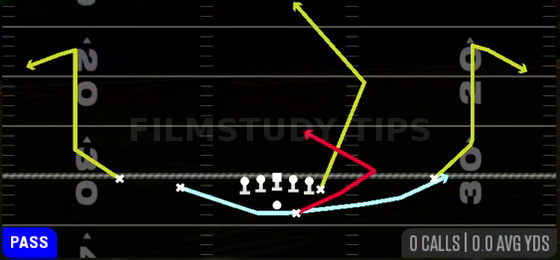 MTN PA Sweep H-Angle — Pass play diagram