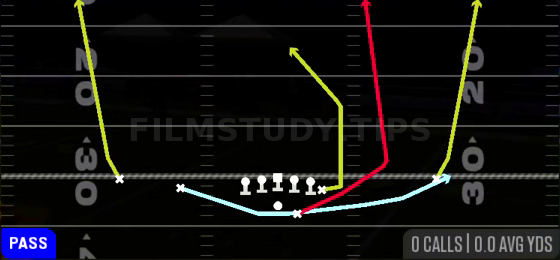 MTN PA Sweep Seams — Pass play diagram