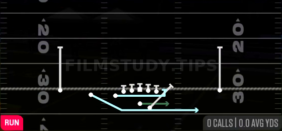 MTN WR Load Option — Run play diagram