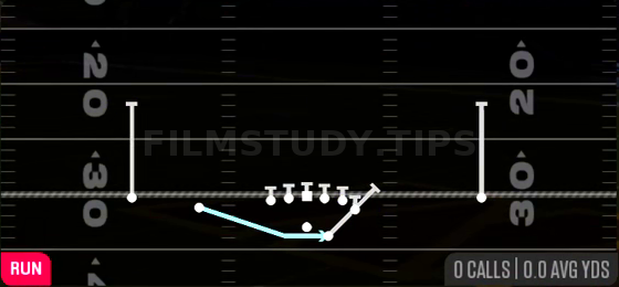 MTN WR Sweep — Run play diagram