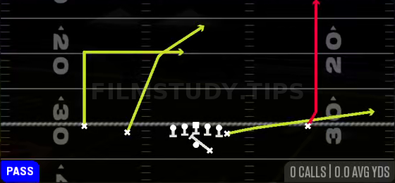 PA Go Slot Cross — Pass play diagram