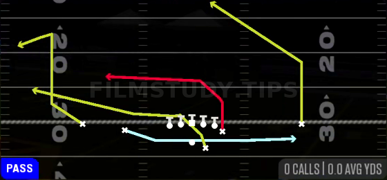 PA Jet Sweep — Pass play diagram