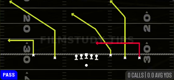 686 — Pass play diagram
