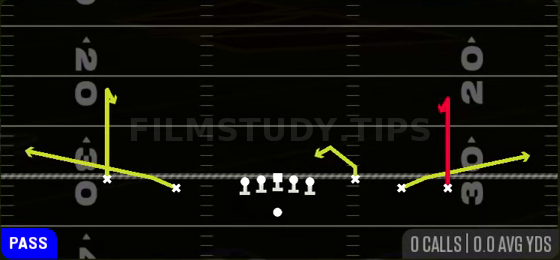 Curl Flats — Pass play diagram