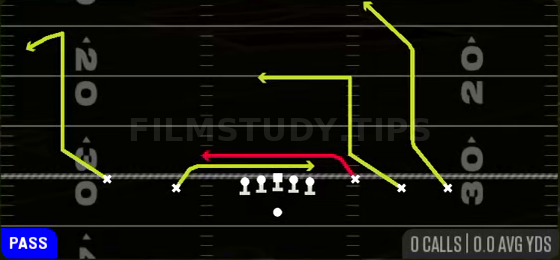 Inside Cross — Pass play diagram