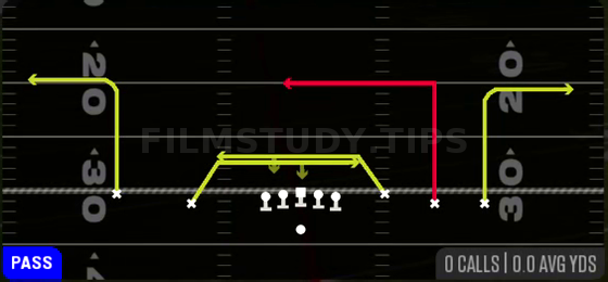 Mesh — Pass play diagram