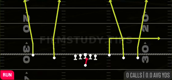 QB Draw — Run play diagram