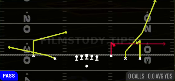 Shock — Pass play diagram