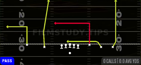 Slot Drive — Pass play diagram
