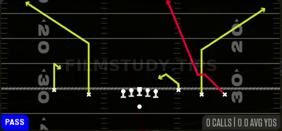 Spot N Go — Pass play diagram