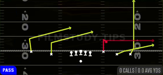 Stick — Pass play diagram