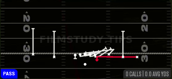 WR Mid Screen — Pass play diagram