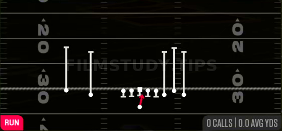 QB Draw — Run play diagram