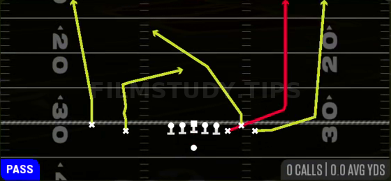 Verticals — Pass play diagram