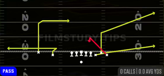 Z Spot — Pass play diagram