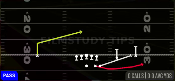 HB Swing — Pass play diagram