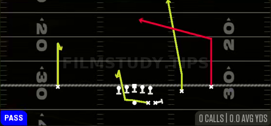 PA Fin — Pass play diagram