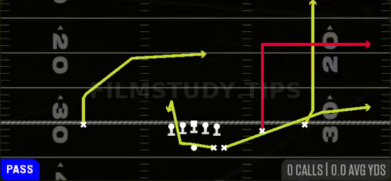 PA Flood — Pass play diagram