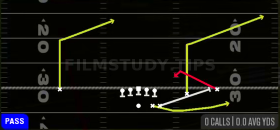 Spot Lead Swing — Pass play diagram