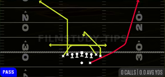 Mesh Sit — Pass play diagram