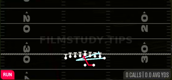 MTN Inside Zone Split — Run play diagram