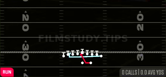 MTN Inside Zone — Run play diagram