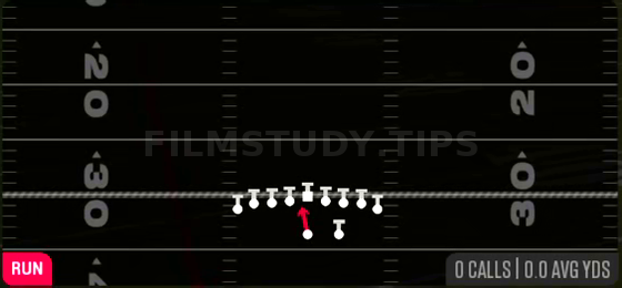QB Blast — Run play diagram
