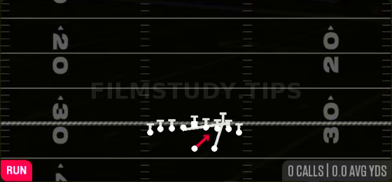 QB Power — Run play diagram