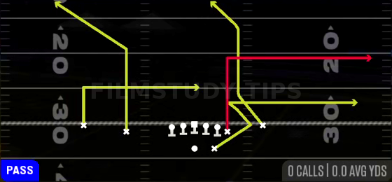 Escape — Pass play diagram